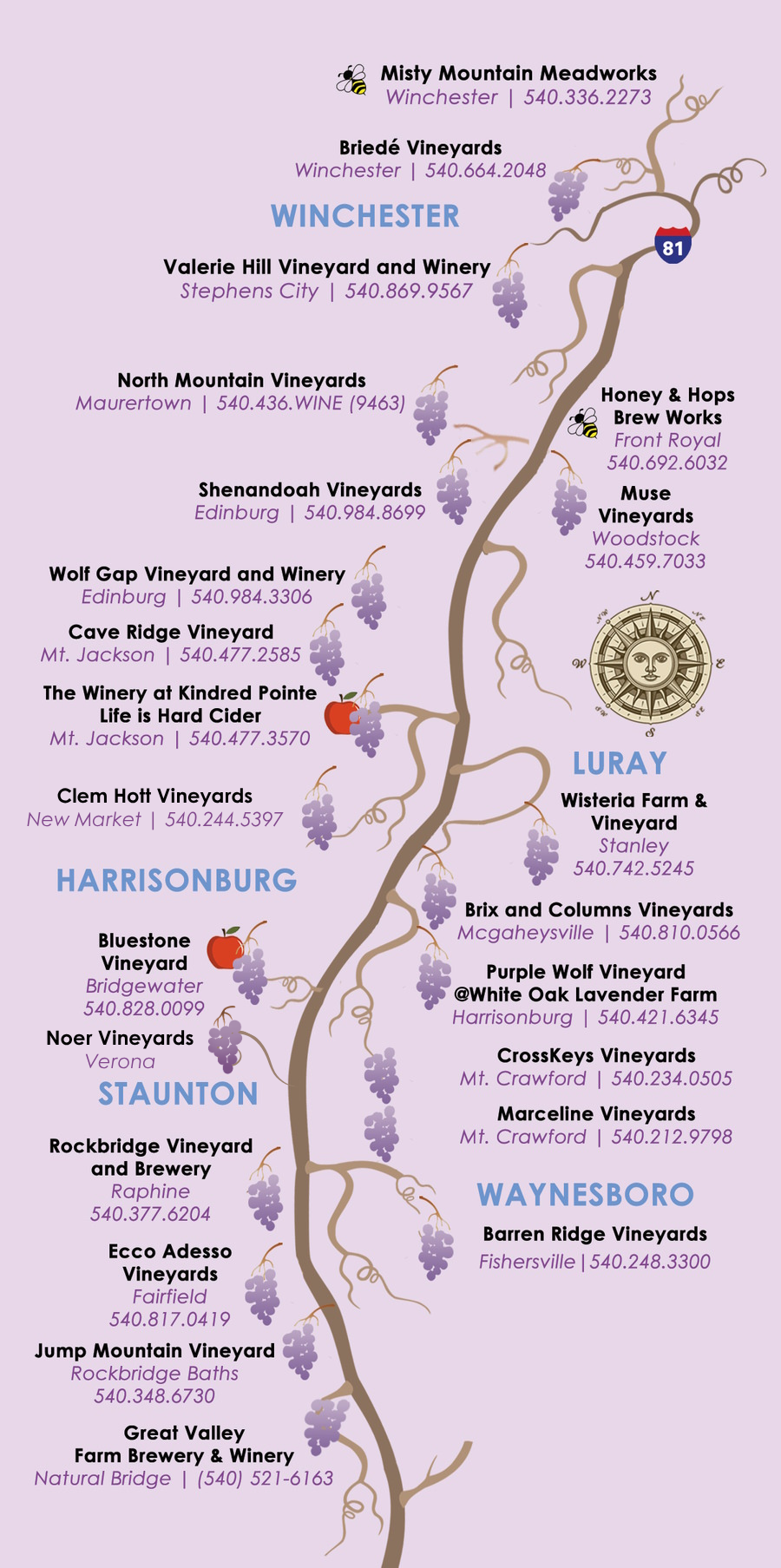 Official 2026 Shenandoah Valley Wine Trail map with North Mountain Vineyards listed near Maurertown